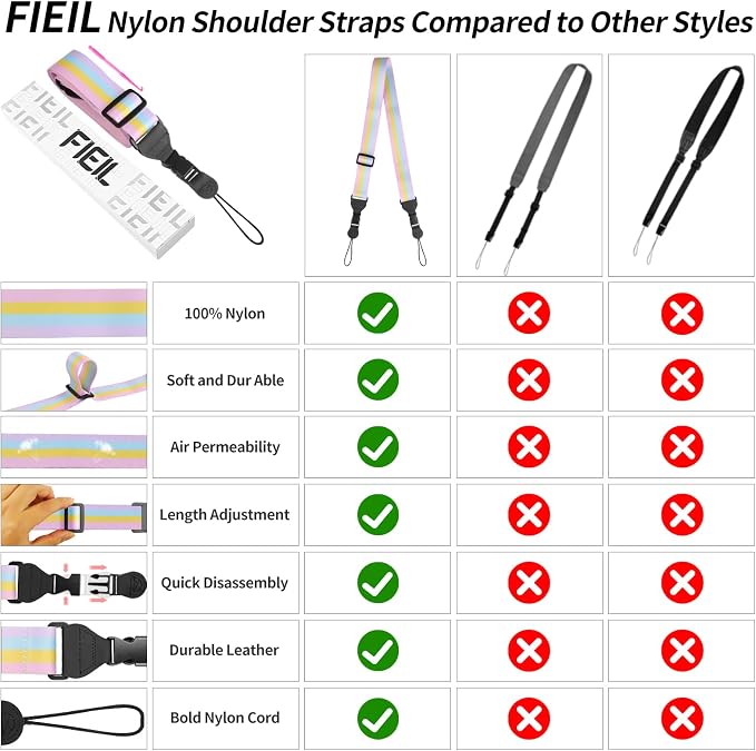 FIEIL Adjustable Shoulder Strap, Nylon Camera Strap, Comfortable Neck Strap - Image 5