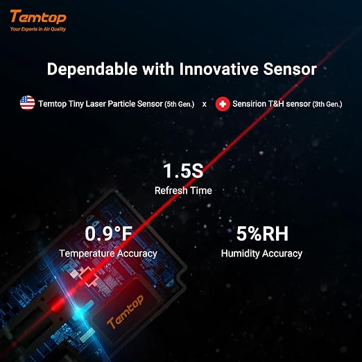 Temtop 2 Pack S1 Indoor Air Quality Monitor, Portable AQI PM2.5, Temperature - Image 3