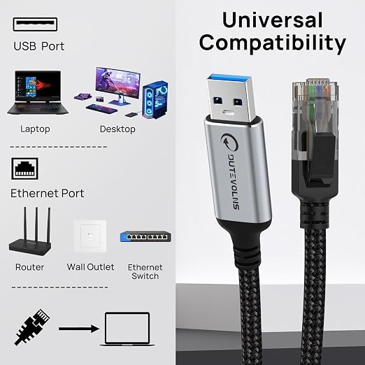 USB to Ethernet Cable 3.3 FT, USB 3.0 A to RJ45 Male Nylon Adapters, Gigabit - Image 7