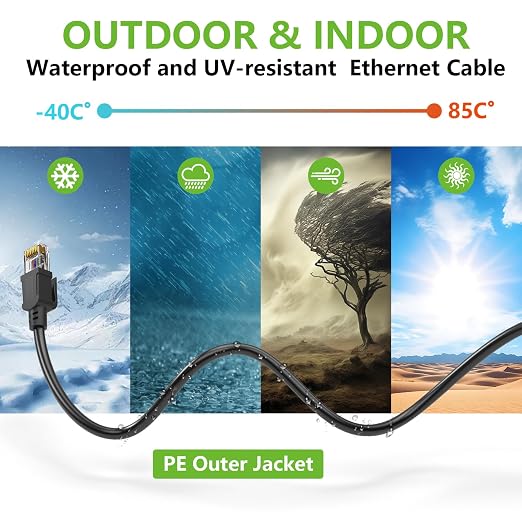 Aqerrow Cat6 Ethernet Cable 75FT, Outdoor Direct Burial Cat 6 Cable 24AWG High - Image 4