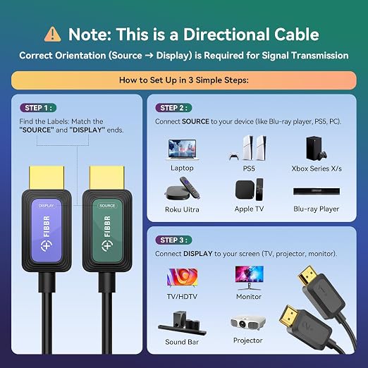 Fiber Optic HDMI Cable 15 ft 2.1 8K 48Gbps High Speed Supports 8K@60Hz 4K@120Hz - Image 2