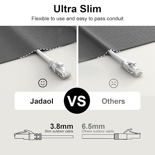 Jadaol Cat6a Ethernet Cable 3 ft 10 Pack, Slim 10G 550MHz 28AWG Patch Cable - Image 3