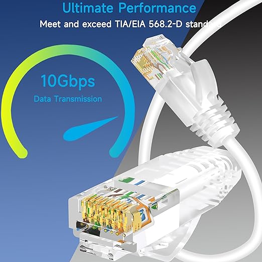 Cat6a Slim Ethernet Patch Cable 7 ft, Cat6a Patch Cable - Image 2