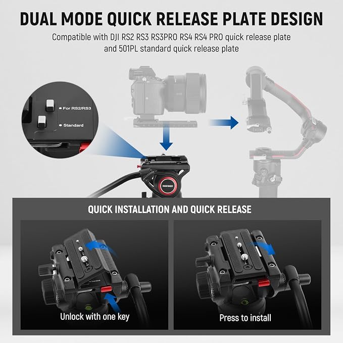 NEEWER 76" Video Camera Tripod - Image 5