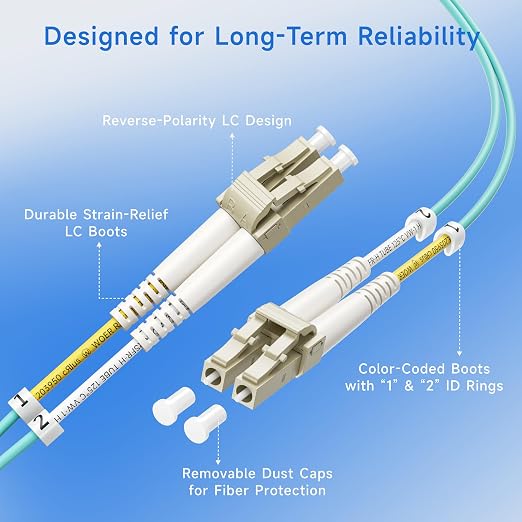 Cable Matters 5-Pack OM3 LC to LC Fiber Patch Cable - 3m / 9.8ft - Image 4