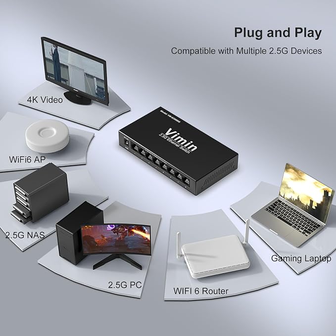8-Port 2.5G Switch Unmanaged, 8 x 10/100/1000/2500Mbps RJ45 Ports, Plug & Play - Image 4