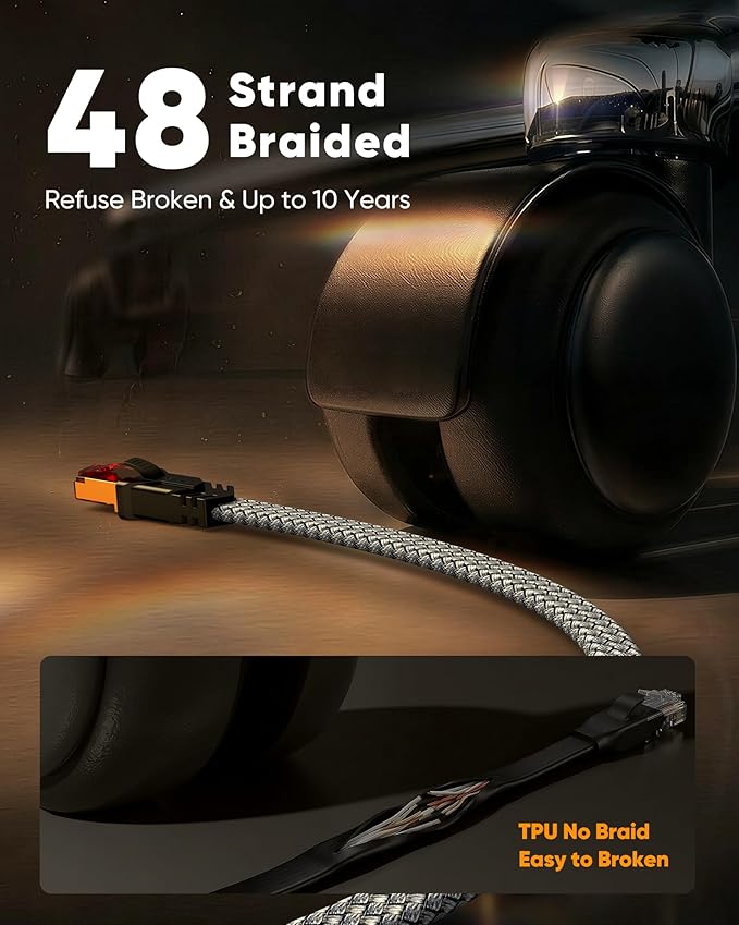 Snowkids Cat 8 Ethernet Cable 50 FT, Braided Heavy Duty High Speed - Image 6