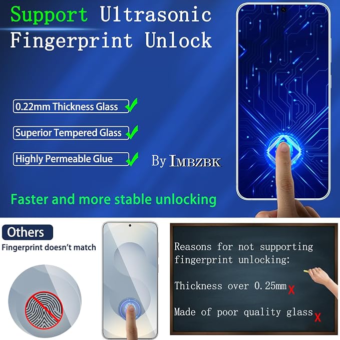 IMBZBK 3 Pack Screen Protector for Samsung Galaxy S25 Plus Accessories - Image 5