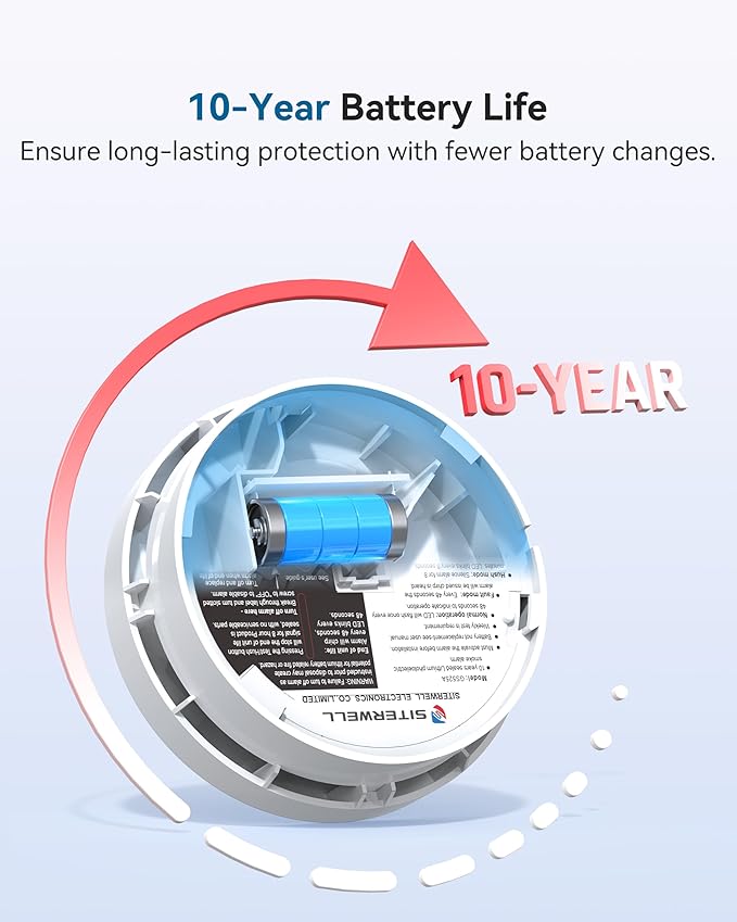 SITERWELL Smoke Detector, Smoke Detector 10 Year Battery - Image 3
