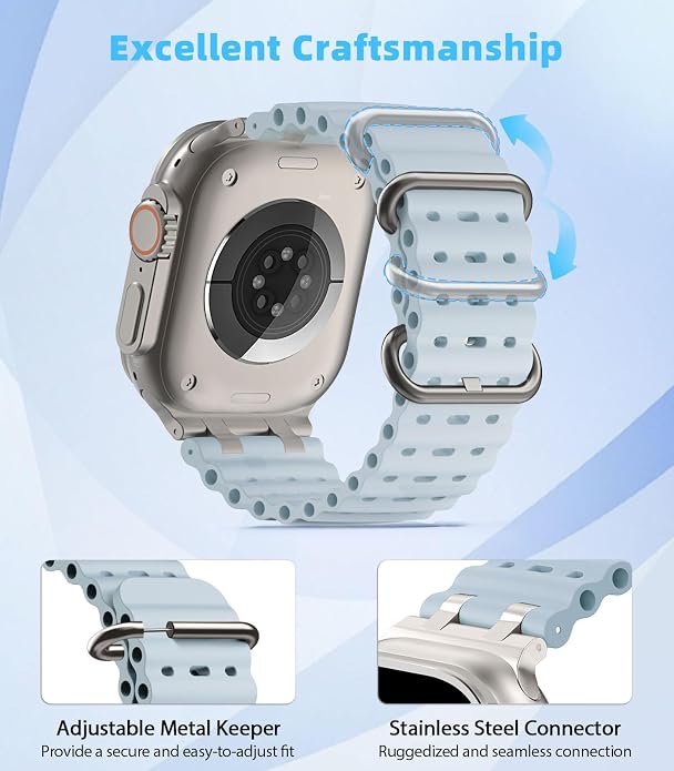 MoKo Ocean Band Compatible - Image 4