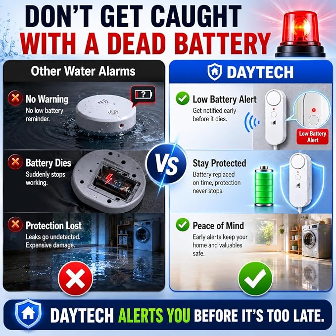 Daytech High / Low Water Level Sensor 100 dB Sump Pump Alarm, Water Level - Image 8