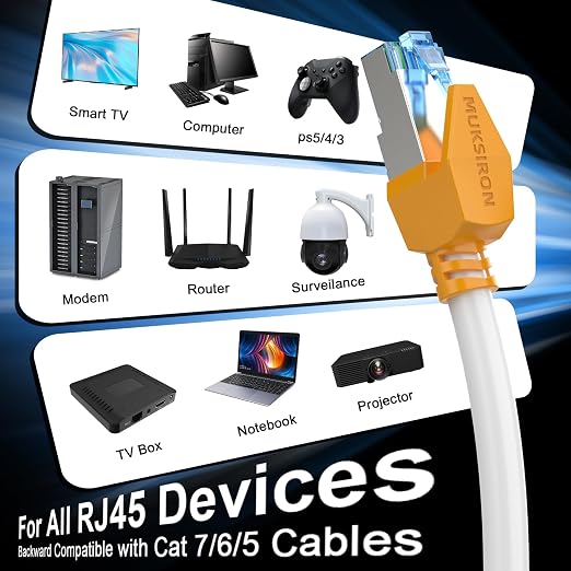 Cat 8 Ethernet Cable 40 ft, 40Gbps High Speed Gaming Network Cable 2000MHz - Image 5