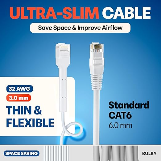 Everest Ultra Slim Cat6a Ethernet Patch Cables 15ft White - Image 4