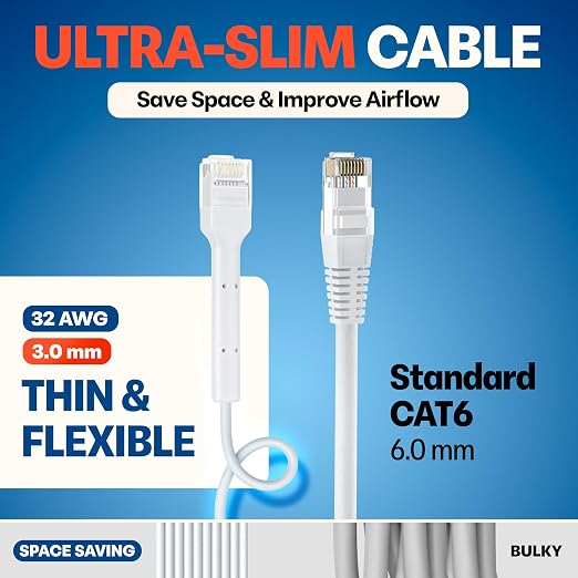 Everest Ultra Slim Cat6a Ethernet Patch Cables 6ft White - Image 4