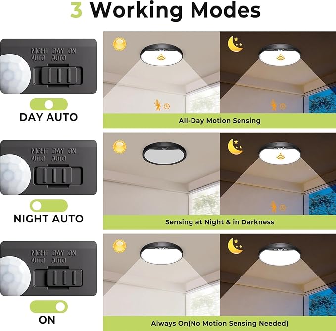 hepside 2 Pack Motion Sensor Ceiling Light Wired, 3000K/4000K/6500K LED Flush - Image 3