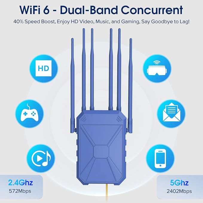AX3000 WiFi Extender Signal Booster Outdoor WiFi 6 Extender, Long Range Outdoor - Image 2