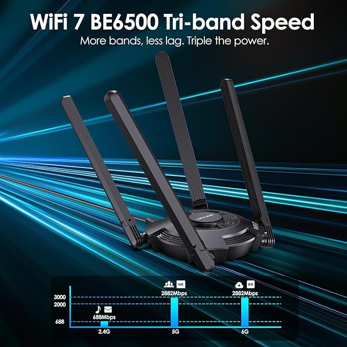USB WiFi Adapter for Desktop PC, WAVLINK Tri-Band BE6500 WiFi 7 Adapter - Image 3