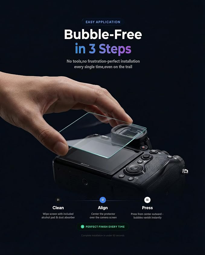 iDaPro A7R VI/A7R V/A7V Screen Protector - Image 5