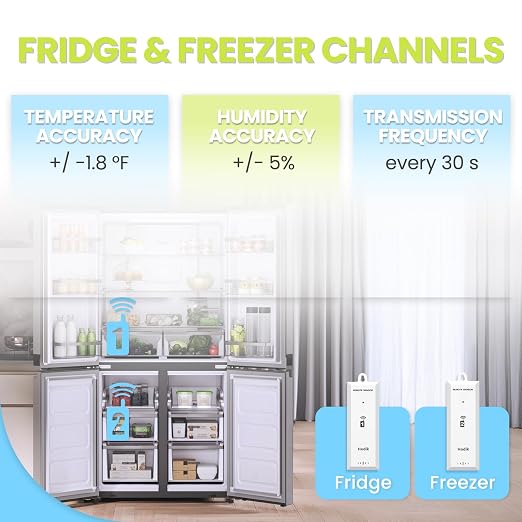 Hodik Digital wireless Thermometer, Fridge Freezer Alarm Thermometer Digital - Image 2