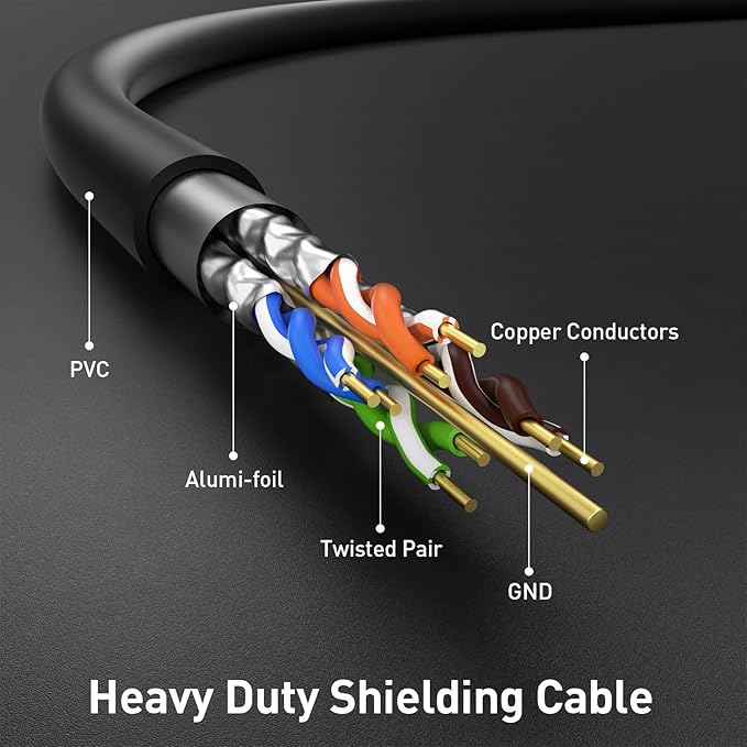 25 ft Ethernet Cable, Cat7 High Speed Ethernet Cable Outdoor&Indoor, LAN Cable - Image 2