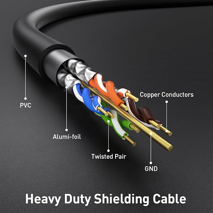 Cat7 Ethernet Cable 175ft, Cat7 3Ft 15Ft 25Ft 50Ft 100Ft 125Ft 150Ft 175Ft - Image 3