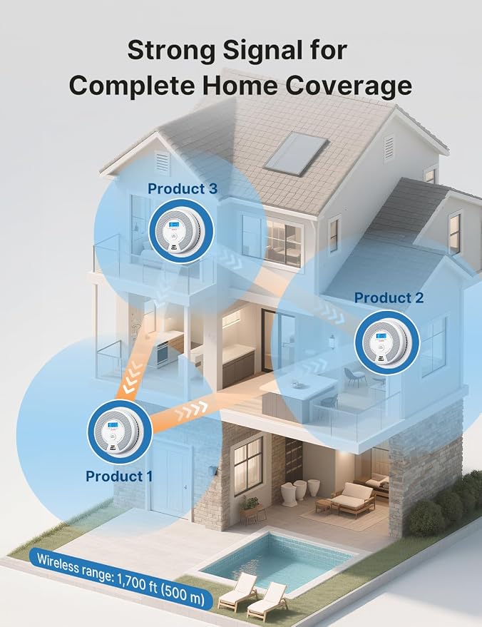 X-Sense Wireless Combination Smoke and Carbon Monoxide Detector, 10-Year - Image 7