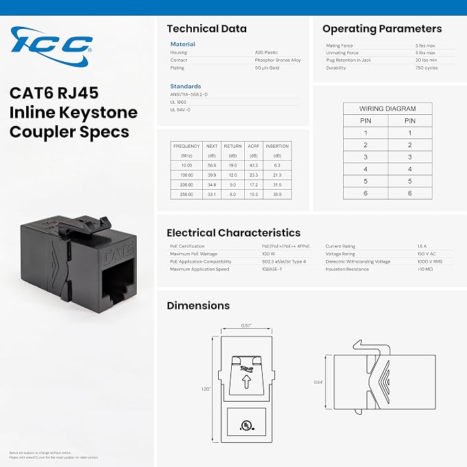 ICC CAT6 Feed-Through Patch Panel, 24 Port, 1U Rackmount, RJ45 Ethernet Patch - Image 9