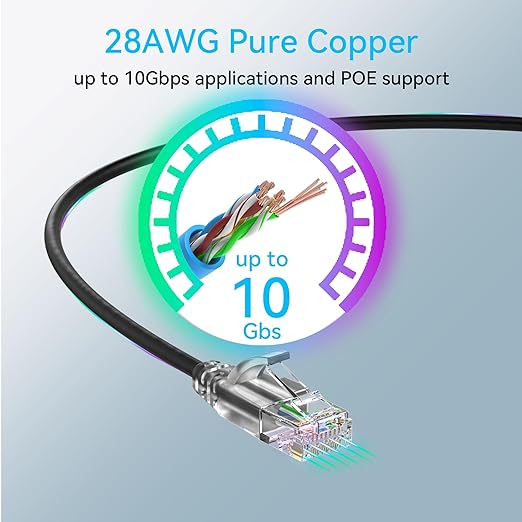 Sokqovt Cat6a Patch Cables Slim 7ft, Flexible Cat6 Ethernet Patch Cable 10G - Image 5