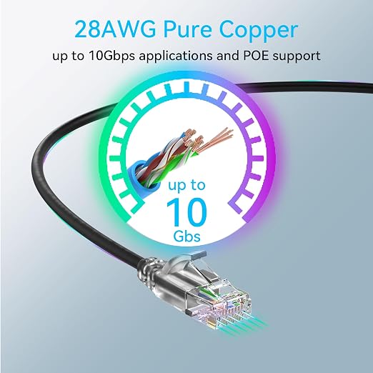 Sokqovt Cat6a Patch Cables Slim 1ft, Flexible Cat 6 Ethernet Cable 10G 550MHZ - Image 5