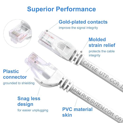 CAT 6 50 FT Ethernet Cable, Indoor High-Speed 10Gbps Snagless Long CAT6 50 Foot - Image 6