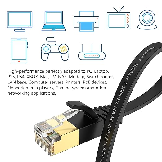 Cat7 10FT-5Pack Ethernet Cable Flat-Black-10Gbps High Speed Ultra Slim Double - Image 7