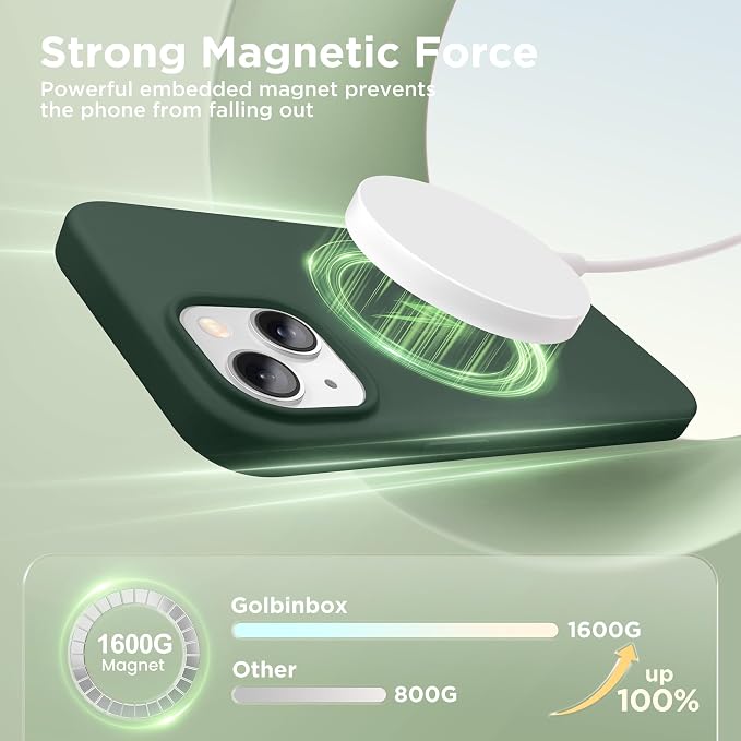GolbinBox Magnetic for iPhone 15 Case, Compatible - Image 3