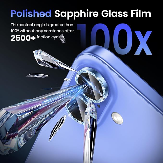 Tensea for iPhone 16 / iPhone 16 Plus Camera Lens Protector, 9H Tempered Glass - Image 5
