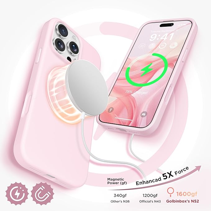 GolbinBox Magnetic for iPhone 16 Pro Max Case, Compatible - Image 3