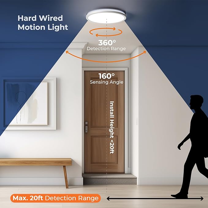 Matane 2Pack Motion Sensor LED Ceiling Light - Image 4
