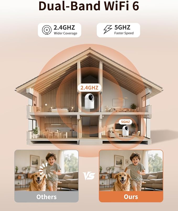  Indoor Cameras for Home Security, Auto tracking, 5G & 2.4G WiFi Security - Image 7