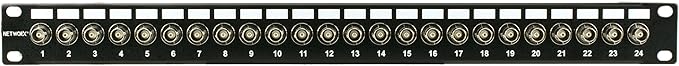 Networx Coaxial Patch Panels by Networx