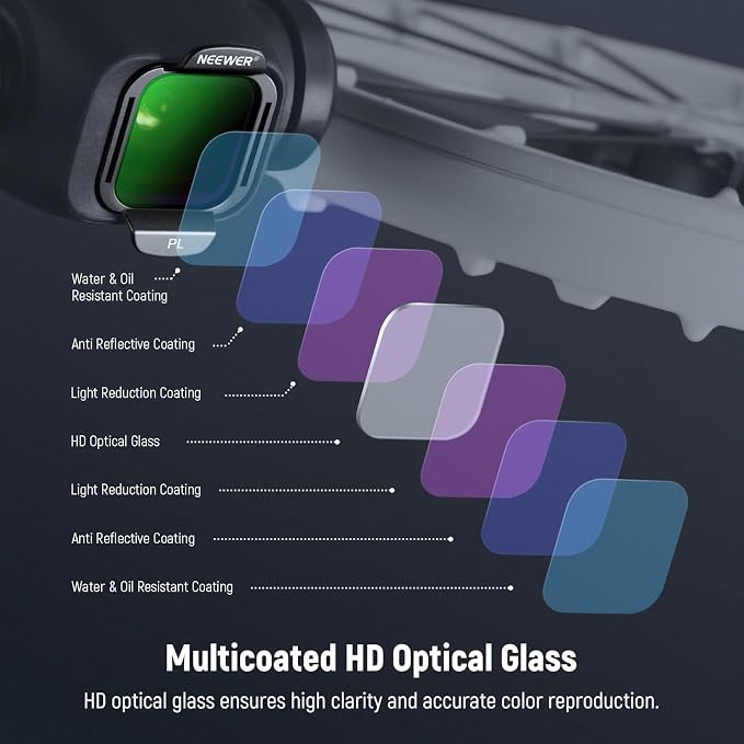 NEEWER CPL Filter Compatible - Image 6