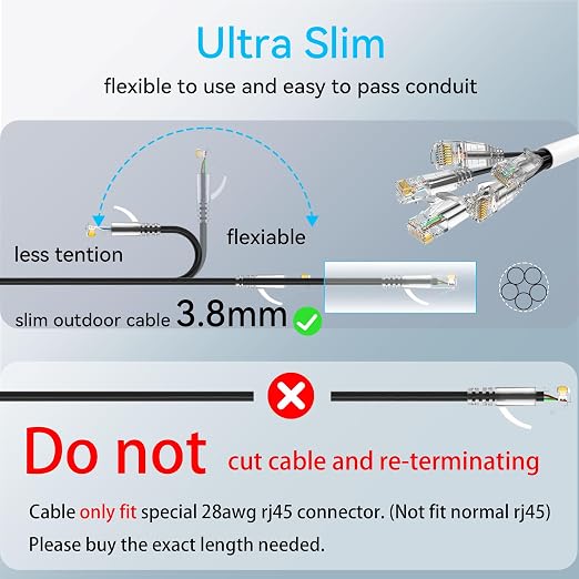 Cat6a Ethernet Cable Slim 250ft Outdoor&Indoor, 28AWG Pure Copper Cat6 Internet - Image 5