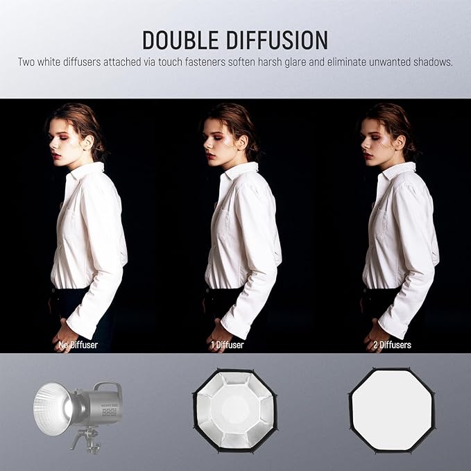 NEEWER BASICS Octagonal Softbox Kit - Image 5