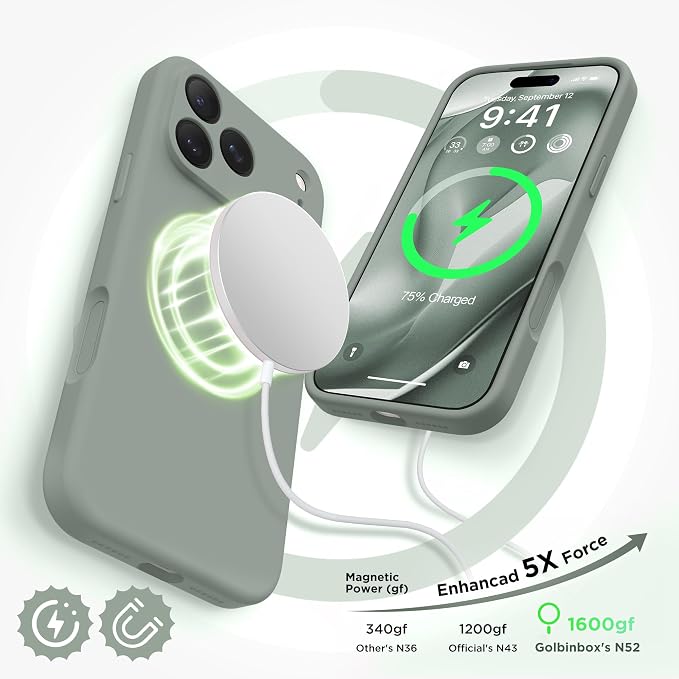 GolbinBox Magnetic for iPhone 17 Pro Max Case, Compatible - Image 5
