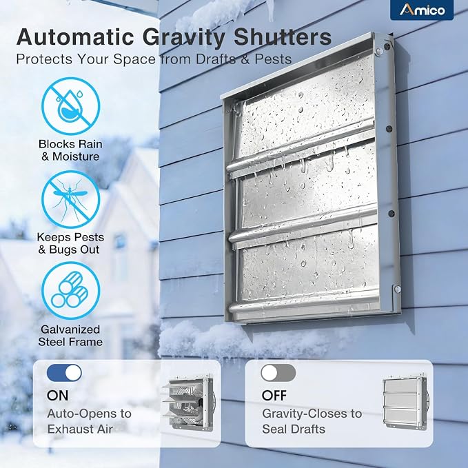 Amico 12" Smart Shutter Exhaust Fan - Image 6
