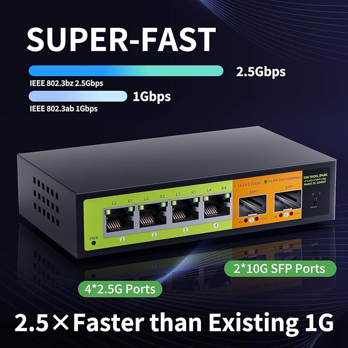 6 Port 2.5G Unmanaged Switch, 4×2.5G RJ45 + 2×10G SFP+, Fanless Metal, - Image 7