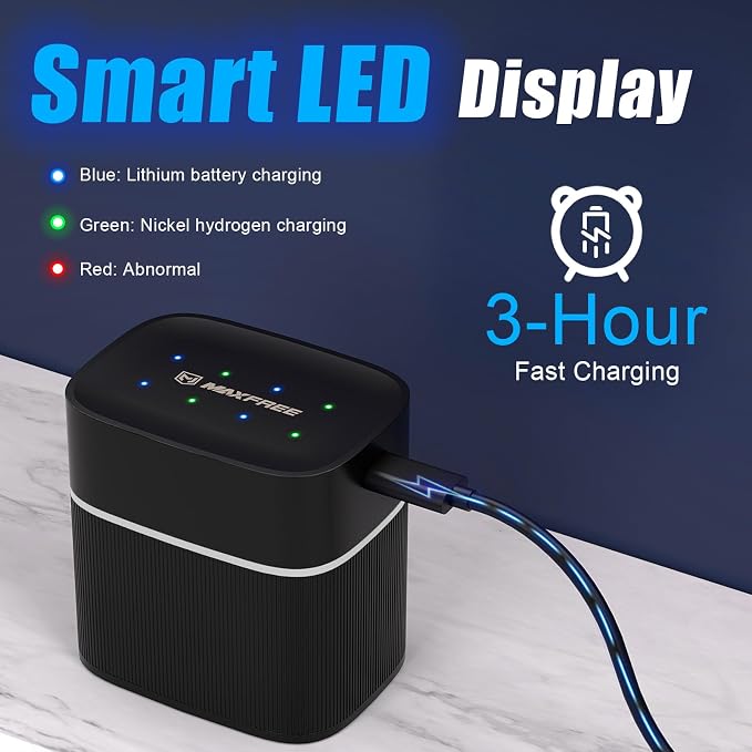 Maxfree Dual-Purpose Charger for Rechargeable Lithium & NiMH AA Batteries - Image 2