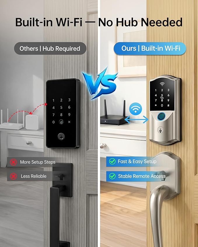 Built-in WiFi Smart Lock with Handle Set - Image 2
