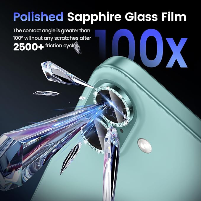 Tensea for iPhone 16 / iPhone 16 Plus Camera Lens Protector, 9H Tempered Glass - Image 5