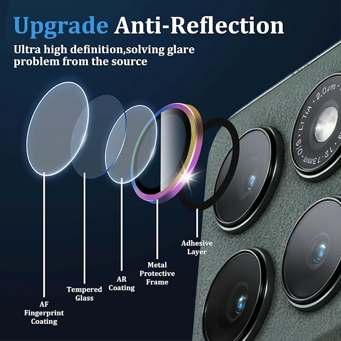 Compatible with Motorola Moto Edge 2025 Camera Lens Protector, Individual Metal - Image 4