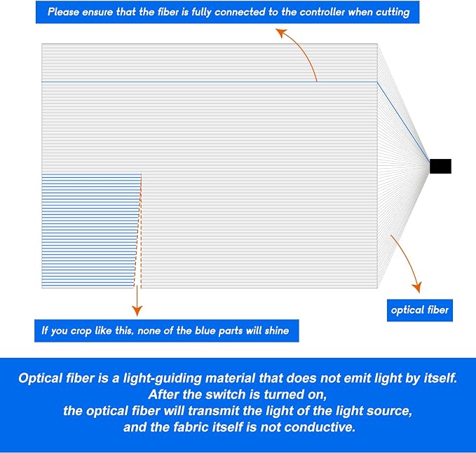 Fiber Optic Fabric, Led Accessories, Led Fiber Optic Mesh Lights - Image 3