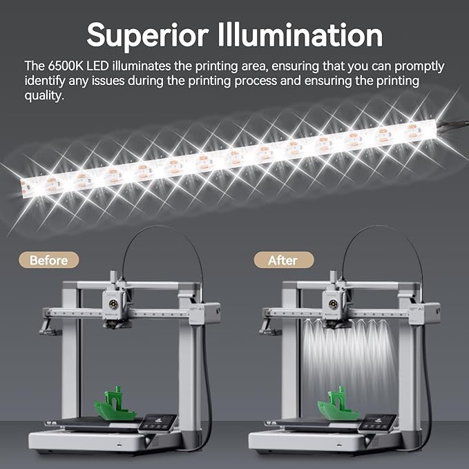 3D Printer LED Light Strip Kit for Bambu Lab A1, 24V 190mm High Brightness - Image 4