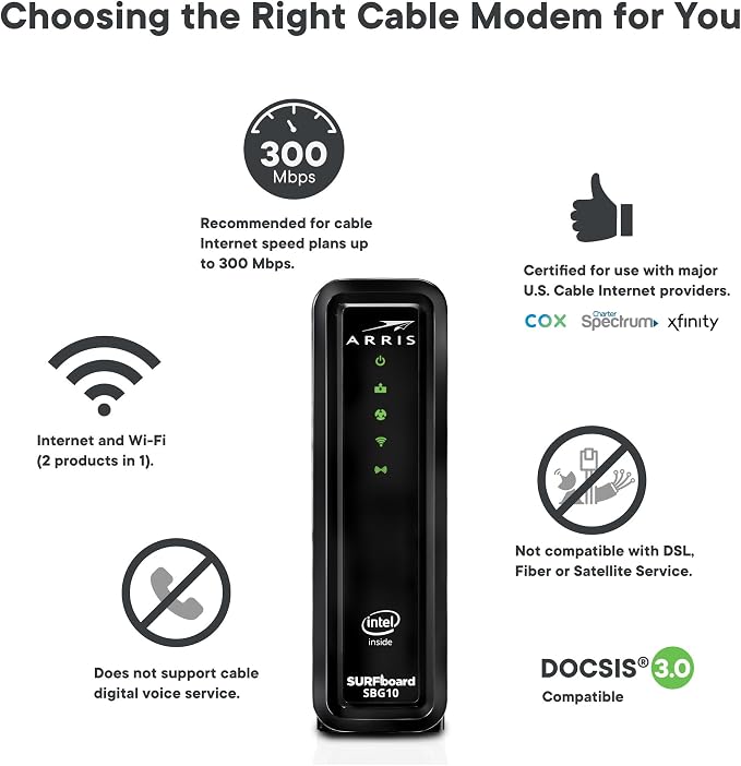 ARRIS - Modem Router Combo - DOCSIS 3.0 16 x 4 Gigabit & AC1600 WiFi, 400 Mbps - Image 5